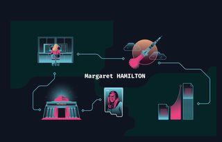 Scène de Maragaret Hamilton du jeu inside