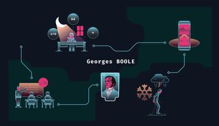 Scène de Georges Boole du jeu inside